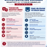 Trabzon üniversitesi